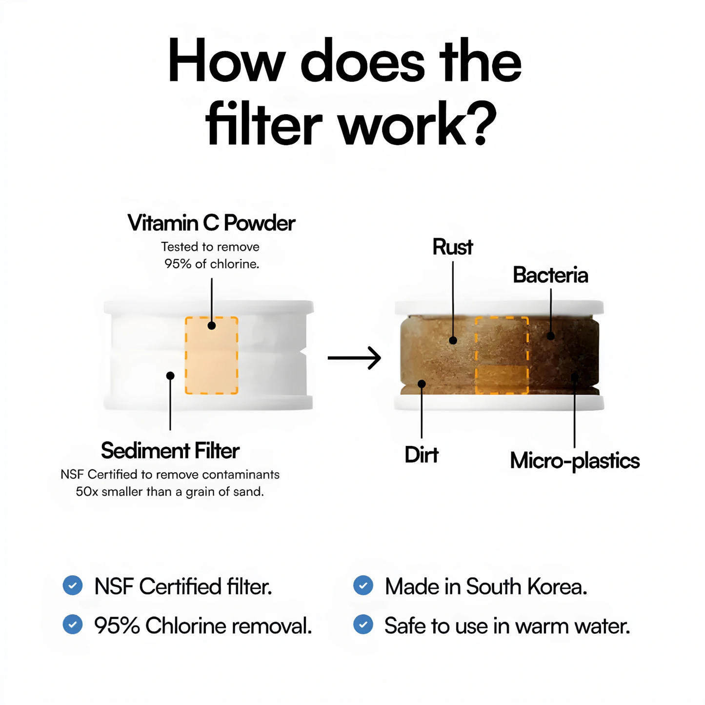 PureSip Filter
